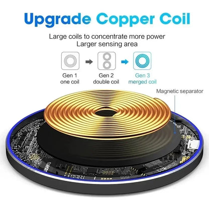 Wireless Charger for Iphone 17 16 15 14 Pro Max Induction Fast Charging Pad Dock Station for Samsung S23 S22 Xiaomi Huawei
